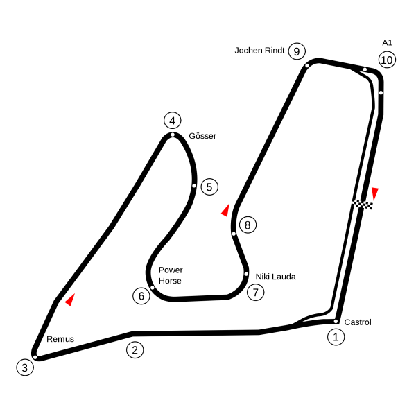 پیست A1 اتریش