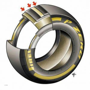 مواد تشکیل دهنده ی لاستیک
