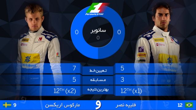 تیم سائوبر 2016