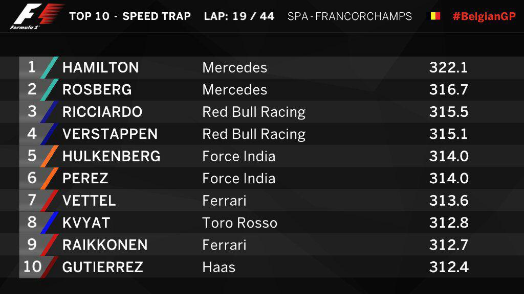 speed-trap-22