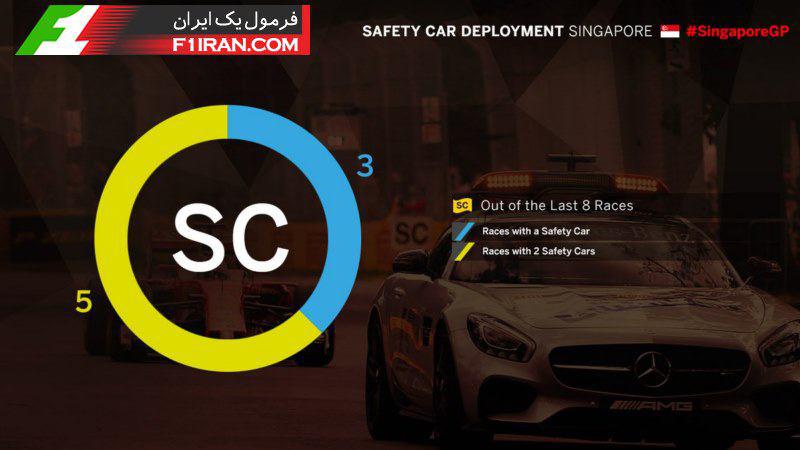 formula-1-singapore-2016-f1-iran-6