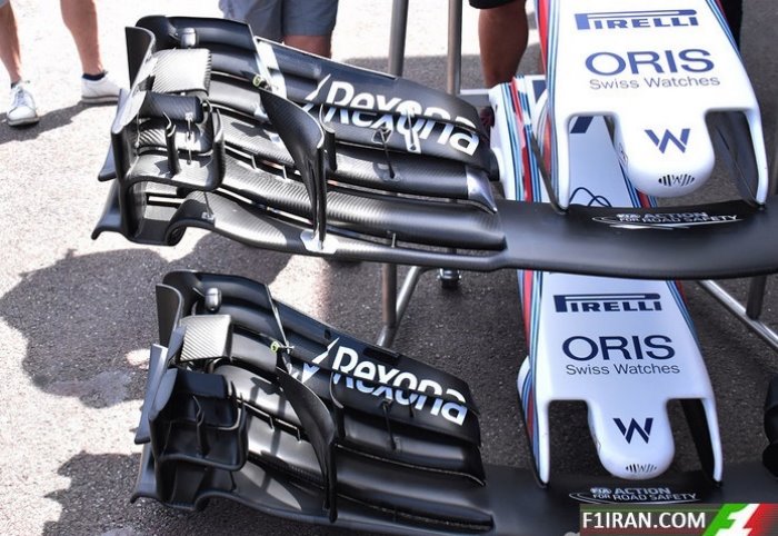 Williams FW40