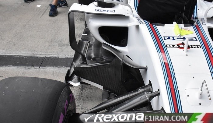 غلاف جانبی ماشین FW40 تیم ویلیامز