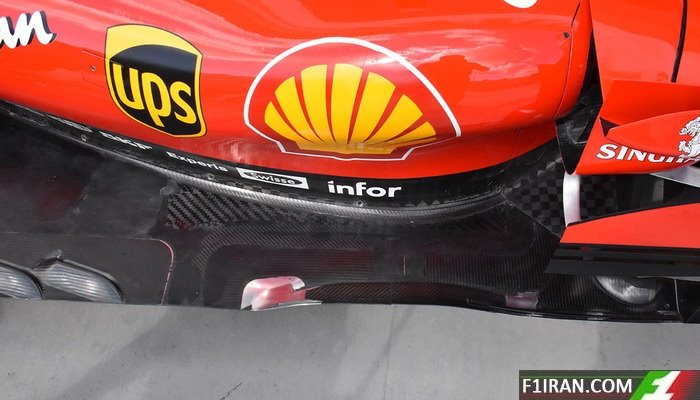 ماشین SF70H تیم فراری