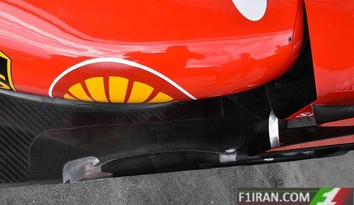 کف ماشین SF70H تیم فراری