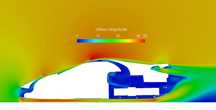 Mazzanti Chassis CFD