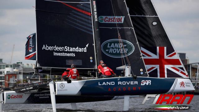 America's Cup - Sailing