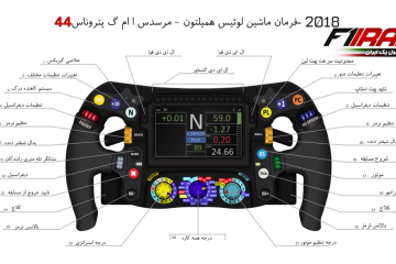 فرمان ماشین لوئیس همیلتون - مرسدس WO9