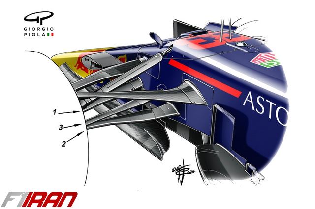 ردبول RB16