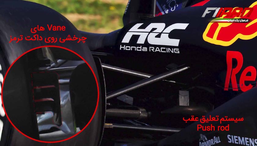 سیستم تعلیق عقب RB18